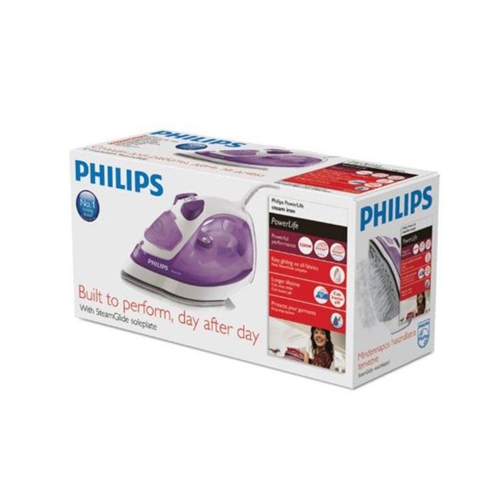 NON-US Philips GC2930 NEW 220 Volt 2300W Steam Iron 220V For Overseas Use Only